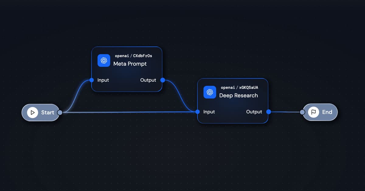 Building a Simple but Powerful Custom Deep Research App with Giselle