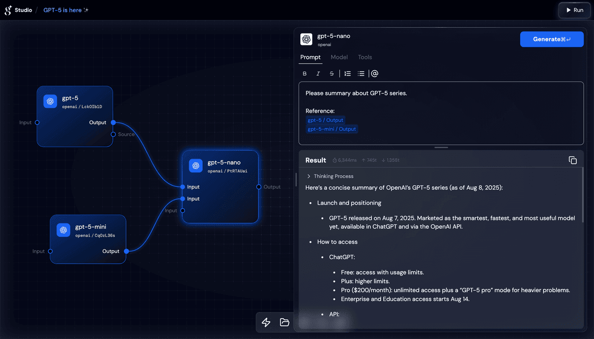 Giselle Now Supports OpenAI GPT-5 Series