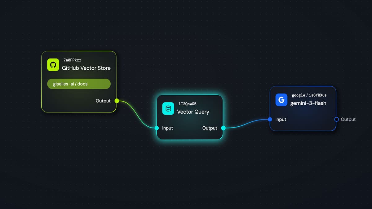 How to Use Vector Store and Query in Giselle