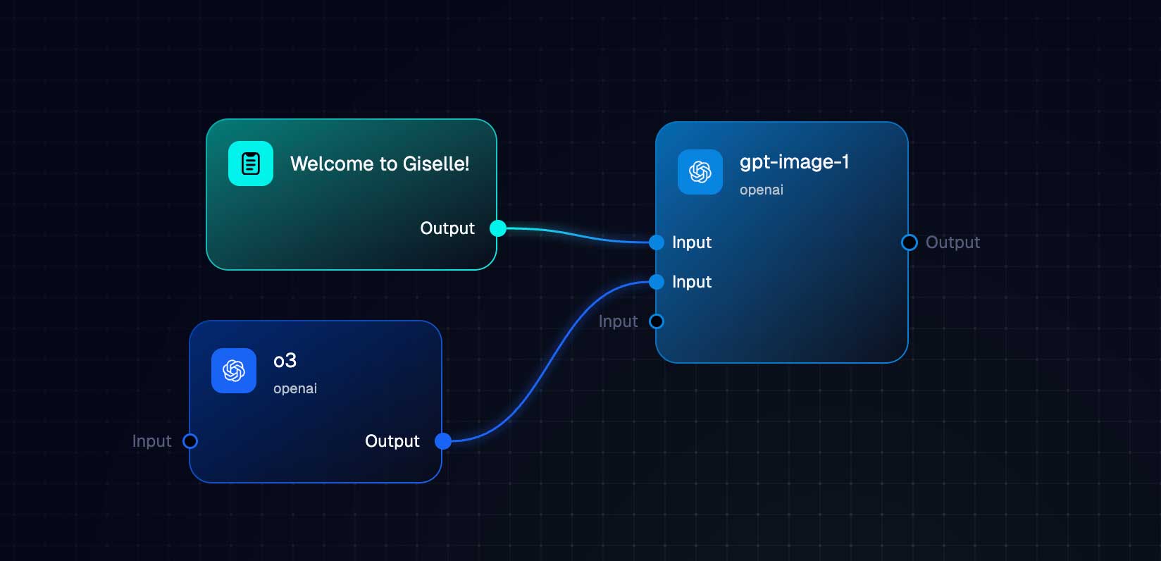 Using the gpt-image-1 node in Giselle