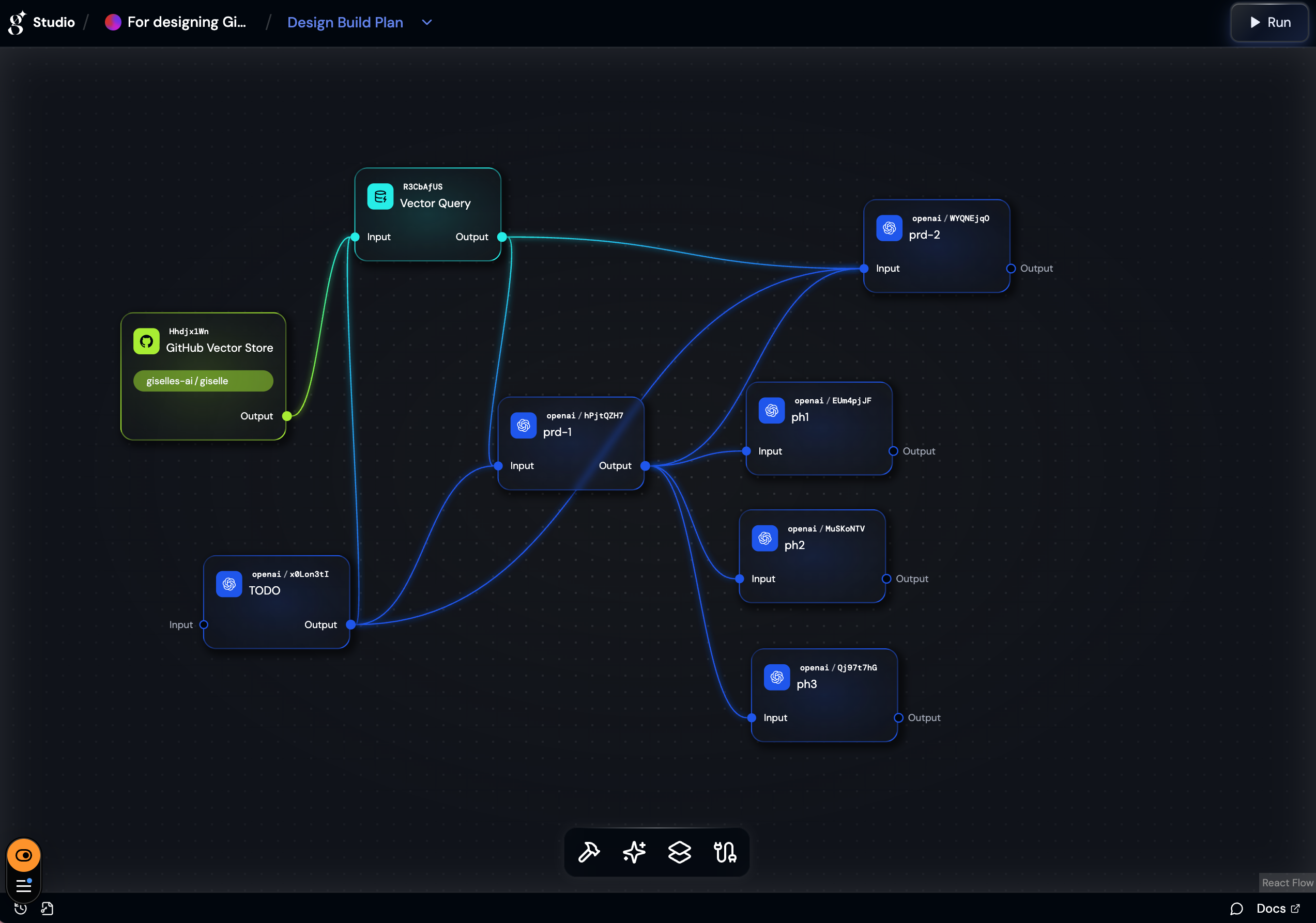 A workflow used during the development of Giselle itself — proposing structural improvements based on existing code rather than starting from scratch.