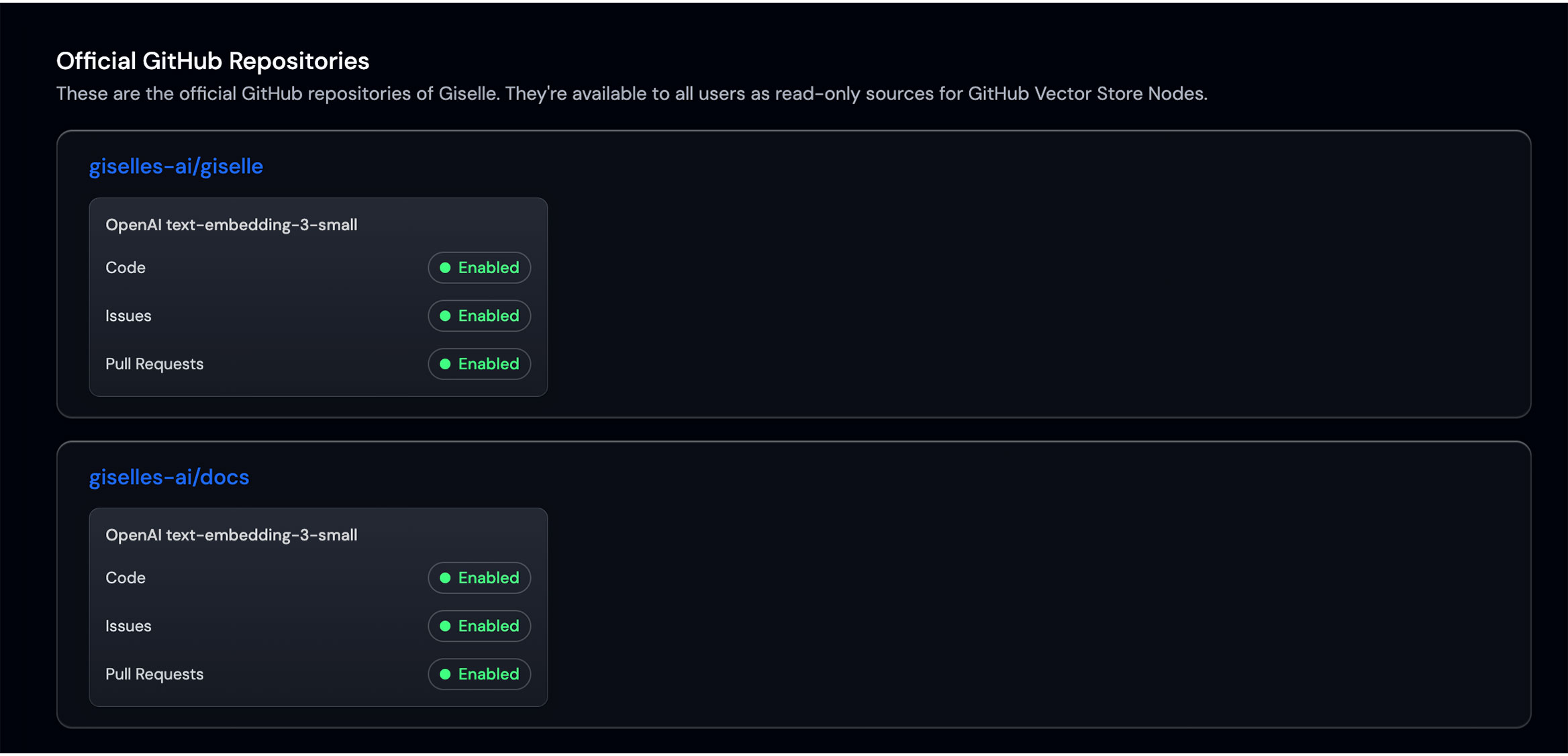 Official GitHub Repositories