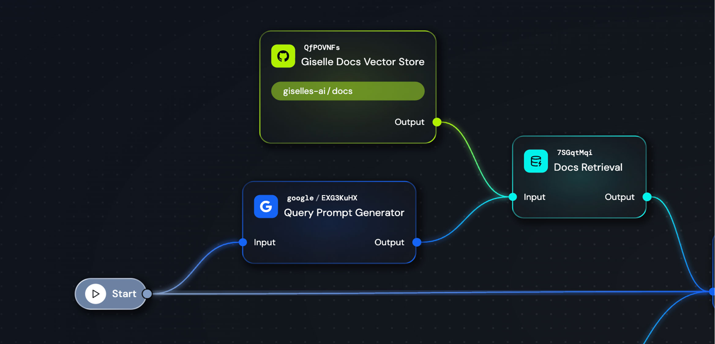 Sample App: Customer Support
